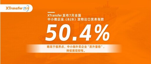 XTransfer 舉行外貿界年度盛事「2024未來外貿大會」