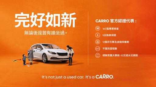 Carro在香港推出Carro官方認證：透過內部專利科技加強車輛檢查， 提供完好如新的汽車給香港人