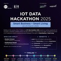 釋放數據創新力量：IOT Data Hackathon第二屆載譽而歸！