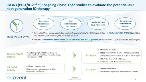 JPM 2025 ｜ 聚勢向前：信達生物邁進雙極驅動和全球創新發展新時期