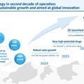 JPM 2025 ｜ 聚勢向前：信達生物邁進雙極驅動和全球創新發展新時期