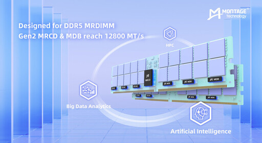 瀾起科技成功送樣DDR5第二子代MRCD和MDB套片