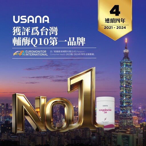 五個 USANA 國家或地區市場因產品卓越而受歐睿國際表揚