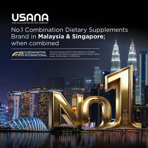 五個 USANA 國家或地區市場因產品卓越而受歐睿國際表揚