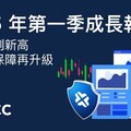BTCC交易所2025年第一季表現亮眼 交易量突破8,150億美元，持續強化用戶保護與服務升級