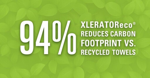 最新LCA研究:XLERATOR®乾手機與紙巾相比,碳足跡減少94%