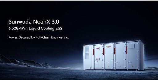 Intersolar & ees Europe 2025精彩回顧，欣旺達儲能以技術創新賦能歐洲市場