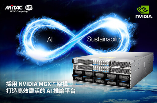 神雲科技於COMPUTEX 2025發表支援NVIDIA MGX™架構的最新橫向擴充AI伺服器G4527G6