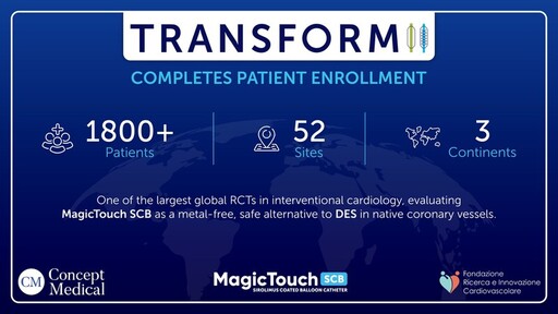 Fondazione Ricerca e Innovazione Cardiovascolare 完成 TRANSFORM II RCT 的招募,該里程碑研究將於天生冠狀血管中比較 MagicTouch SCB 與 DES