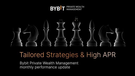 Bybit私人財富管理表現亮眼：5月表現最佳基金年化收益達12.66%