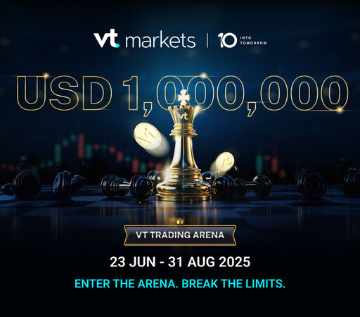 VT Markets推出百萬美元全球交易大賽，聚焦策略、精準度與交易表現