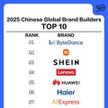 海爾位列谷歌&凱度BrandZ中國全球化品牌第6，蟬聯行業第一