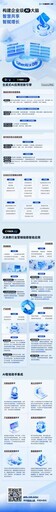 賽博威:中台築基+Agent賦能,【CYBER AI】開啟企業AI2.0進化