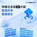 賽博威：中台築基+Agent賦能，【CYBER AI】開啟企業AI2.0進化
