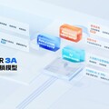 賽博威科技：大消費行業世界500強信賴的數字化戰略伙伴