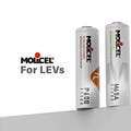 Molicel推出INR-21700-M65A和INR-21700-P60B電池 該公司藉此為電動自行車和輕型電動車領域開創市場領先的動力解決方案
