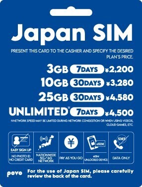 povo面向訪日外國遊客推出「povo2.0 Japan SIM」eSIM數據套餐，在羅森便利店3分鐘即可激活