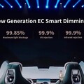 小米YU7 Max搭載光羿科技智能調光天幕，電致變色技術加速進入主流市場