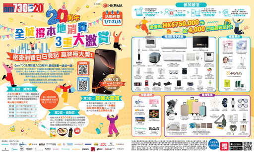 《am730》20周年賀報慶推「全城撐本地消費3重大激賞」7月火熱啟動