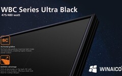 外型×效能新標竿 有成精密旗下WINAICO背接觸式太陽能模組美技登場