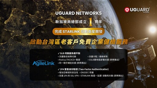 UGUARD NETWORKS新加坡商總部成立1周年x完成STARLINK 低軌衛星開發－啟動台灣區老客戶免費企業健檢服務