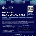 IOT Data Hackathon第三屆盛勢回歸 激發創新思維