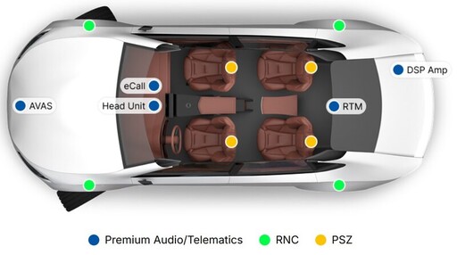 A²B™2.0:音響系統升級,汽車變身為「第三空間」