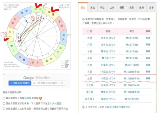 2021金牛座運勢：尺度全開，升級事業新版