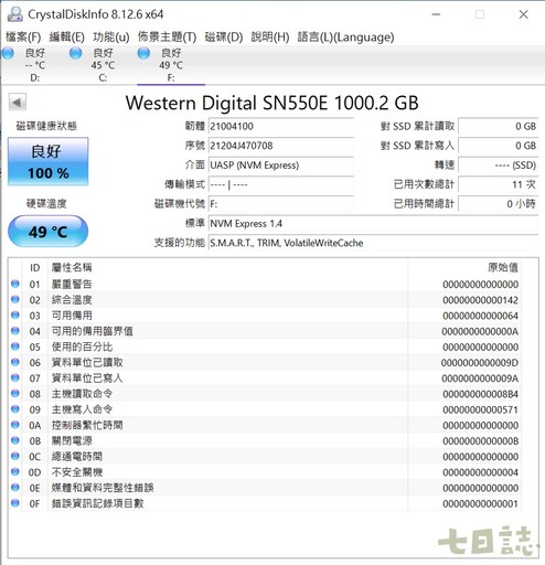 WD_Black D30遊戲硬碟PS5實測 小巧工業風解決容量困境