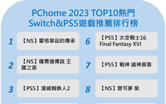 PChome2023年度TOP10熱門Switch&PS5遊戲推薦排行榜，這些遊戲你都玩過了嗎?