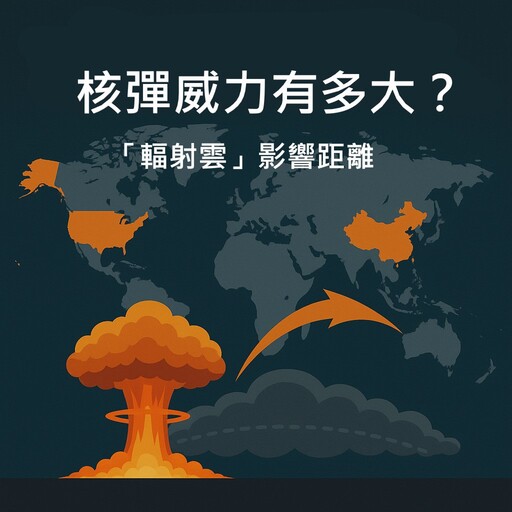 核彈威力有多大？核爆炸後的「輻射雲」影響範圍多遠，伊朗有核武嗎？全球擁有核彈的國家有這些