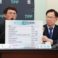 批偷渡台電1千億 白籲改幫農工產業