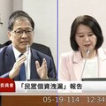 罷團掌握民眾個資？ 立委要法務部調查