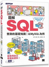 圖解SQL查詢的基礎知識：以MySQL為例