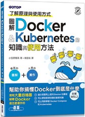 圖解Docker & Kubernetes的知識與使用方法