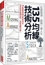 135均線技術分析：170張圖精通MA的極致用法，學會如何順應局勢，實現暴賺目標！