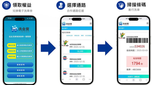省錢洗車秘技公開》刷卡送免費電子洗車券，愛車一族三步驟輕鬆洗車！