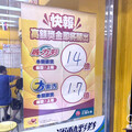 威力彩頭獎連33期摃龜 下週一獎金衝15.5億元