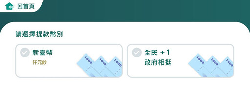 普發一萬怎麼領最划算？中信銀ATM提領「加碼抽Switch 2」再享三大好康！