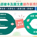 文化部首度推繪本及圖文書創作新秀獎勵 即日起受理申請 獎勵金60萬元 培力導師提供創作協助