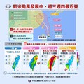凱米颱風來襲，嘉縣府農業處提醒農民加強防颱措施