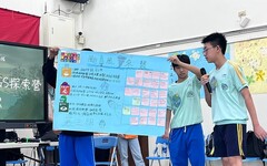 新竹救國團成功舉辦玩出品格SDGs探索營，帶領國中生探索新視野！