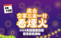 空軍三重一村 8月夏日活動報你知！！新北市三重最大二手市集即將席捲而來