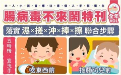 全力防範校園腸病毒！ 竹市積極落實開學前環境清消、完善洗手設備 確保學童健康