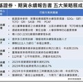 凱基證券、期貨發布永續報告書 五大策略落實永續成果