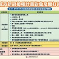 嘉市鼓勵民眾接種新冠疫苗，加碼兩大好康禮! 65歲以上市民自10月1日起接種新冠JN.1疫苗可獲得100元禮券，校園集體接種者贈獨家限定版乖乖