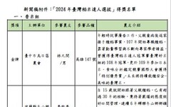 全臺最會種米的人是「他」？南投草屯李啟元、臺中烏日林凡閔勇奪金牌