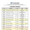 農業產銷班「扎根農業講堂」系列課程持續規劃辦理！歡迎產銷班班員踴躍報名！