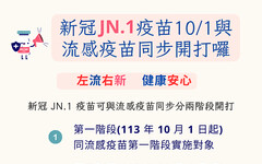 左流右新再+肺炎鏈球菌疫苗 竹縣呼籲65歲以上鄉親接種疫苗提升保護力