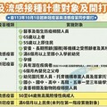 左流右新 健康安心 臺東縣11月1日起開放50-64歲民眾公費流感疫苗接種 請符合資格民眾踴躍接種